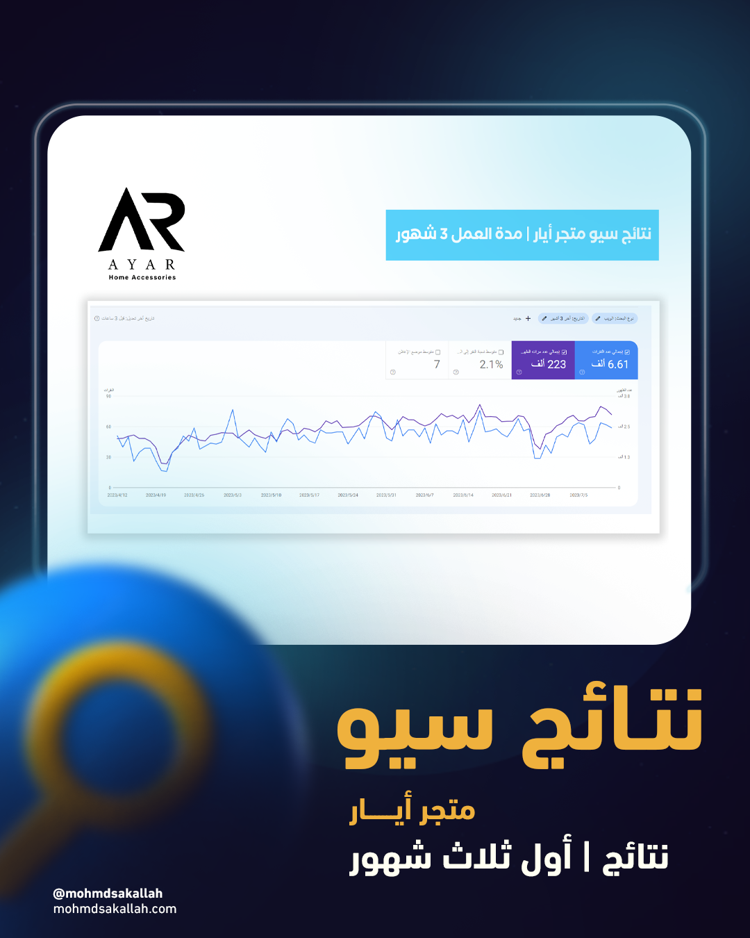 نتائج SEO متجر أيار