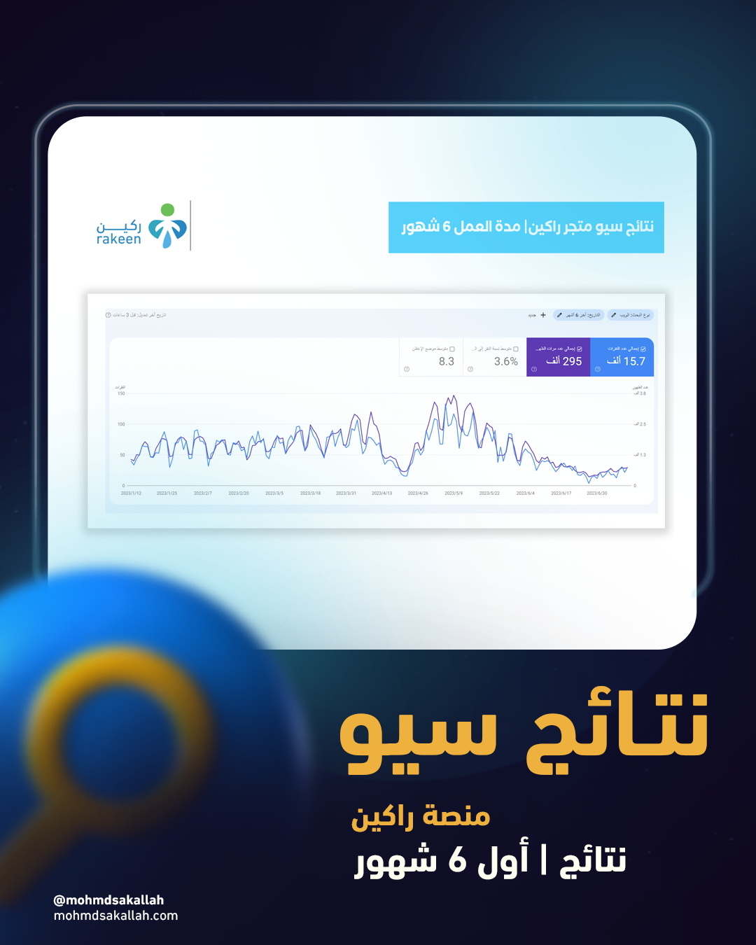 نتائج SEO راكين