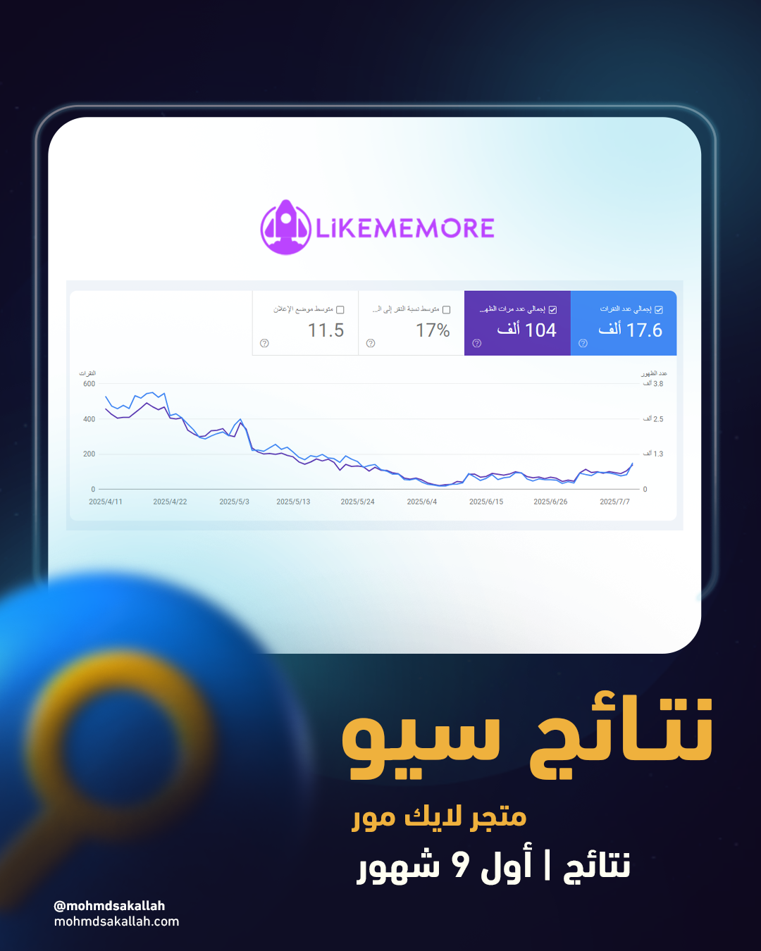 نتائج SEO لايك مور