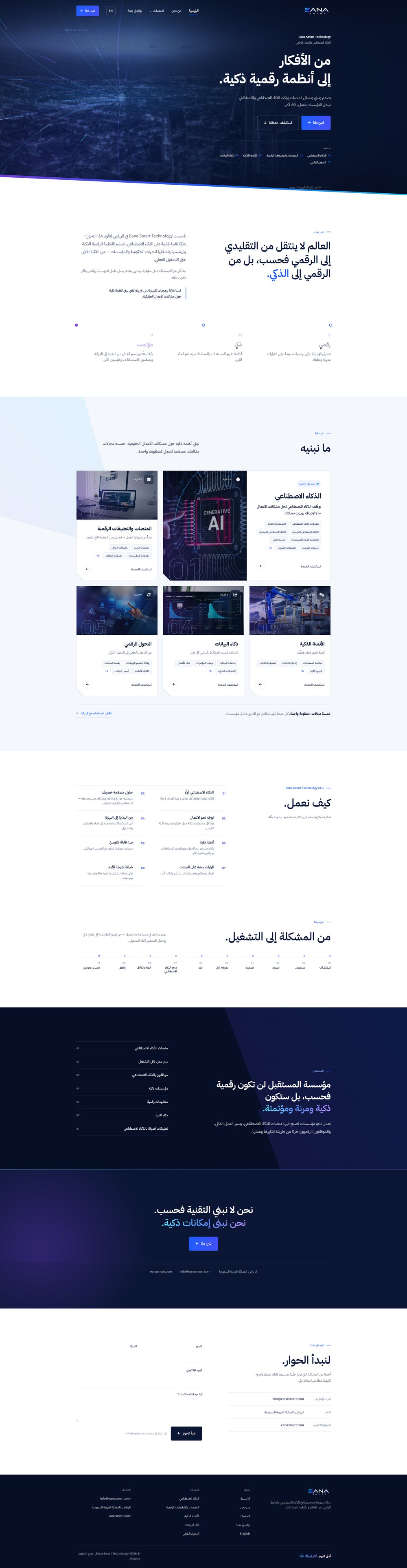 EANA Smart Technology — صفحة هبوط لشركة ذكاء اصطناعي وتحول رقمي